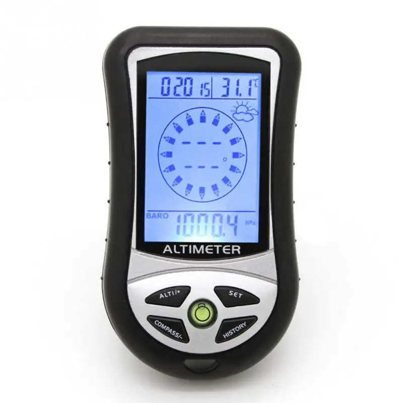Worbla Thermoplastic - 8 in 1 altimetro digitale LCD