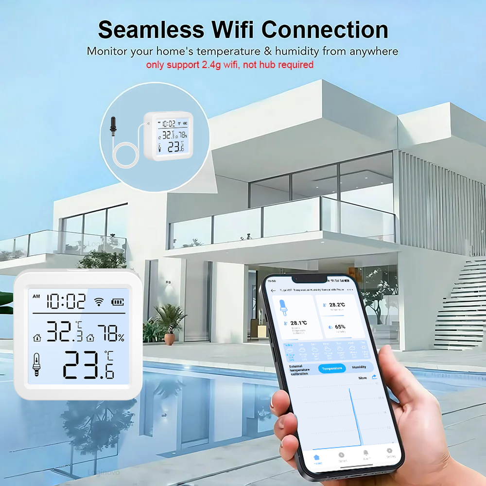 Nuovo Termo-Igrometro WiFi con - Worbla Thermoplastic recensione e prezzo